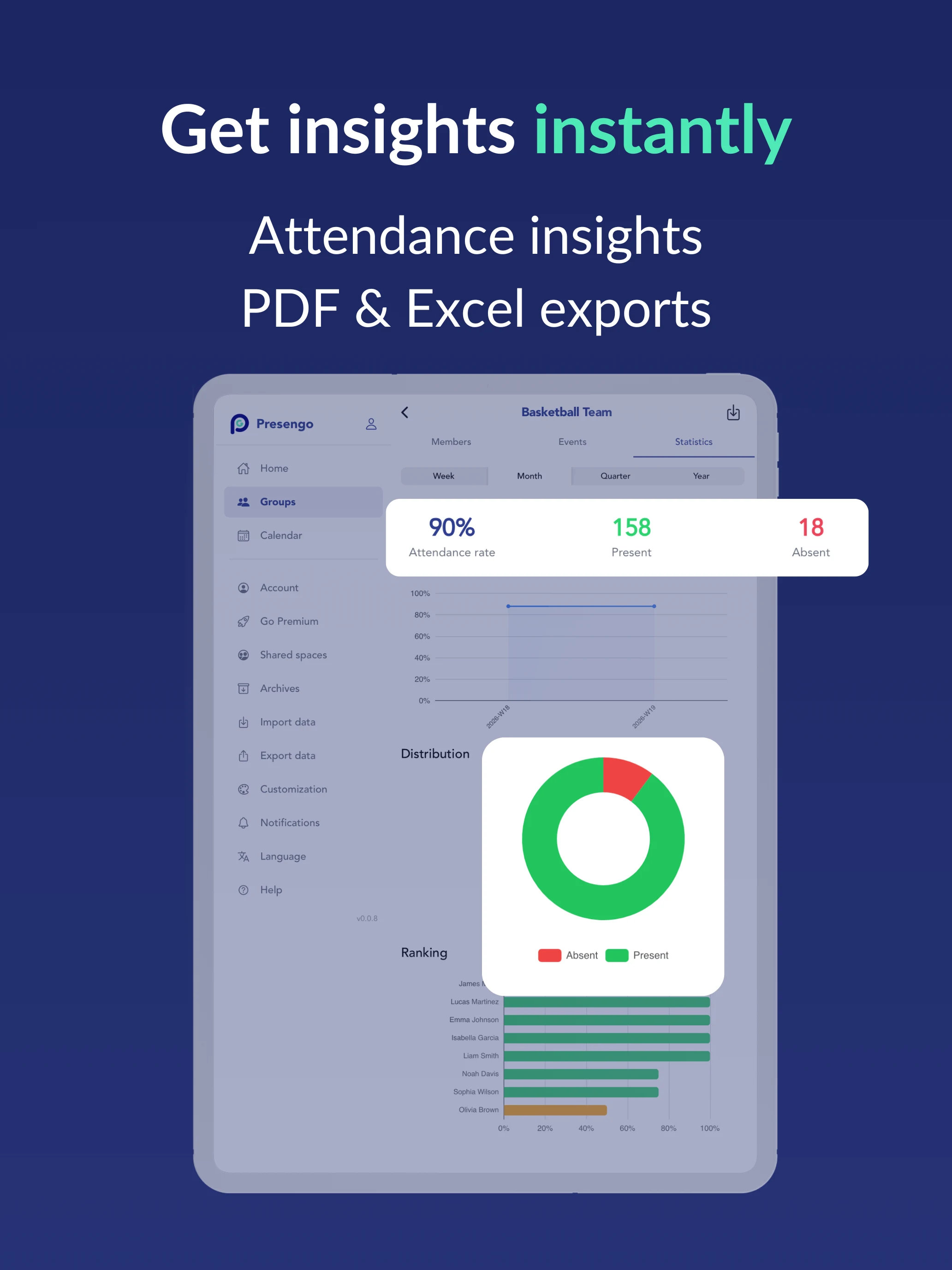 Presengo Attendance Register screenshot